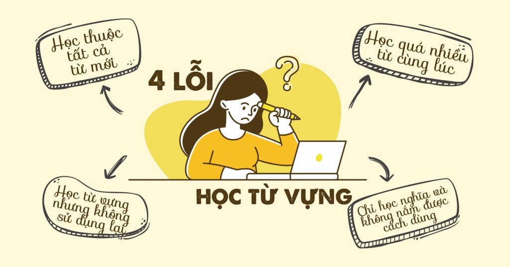 ★ Bí quyết tự học tiếng Anh tại nhà